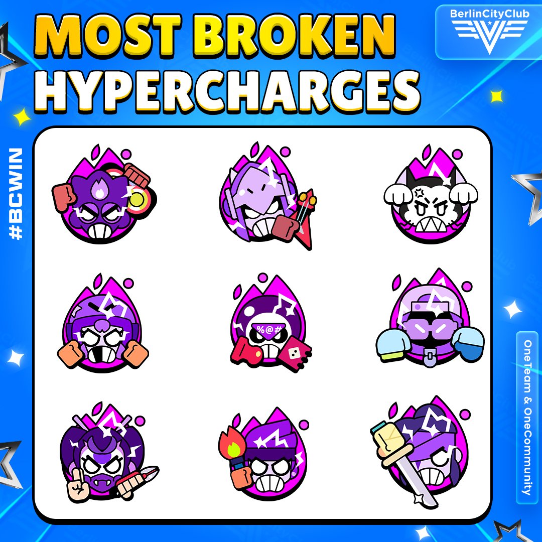 Is your Hypercharge on this list 🤔