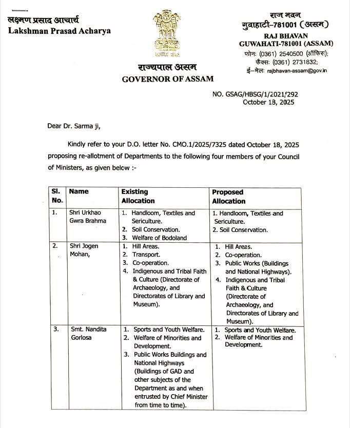 gauravpratimdey's tweet image. Minor Reshuffle in Assam Cabinet
New inducted Minister Shri Charan Boro gets @TransportAssam

@charanbofficial