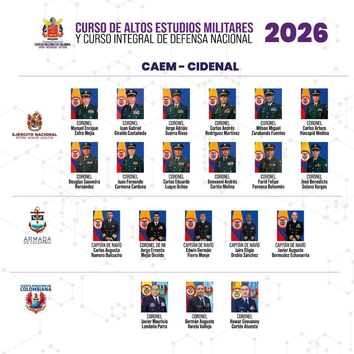 antoniogabogado's tweet image. Mis màs sinceras felicitaciones a estos hèroes de la patria. Gobernaremos de la mano de nuestros militares y policìas.