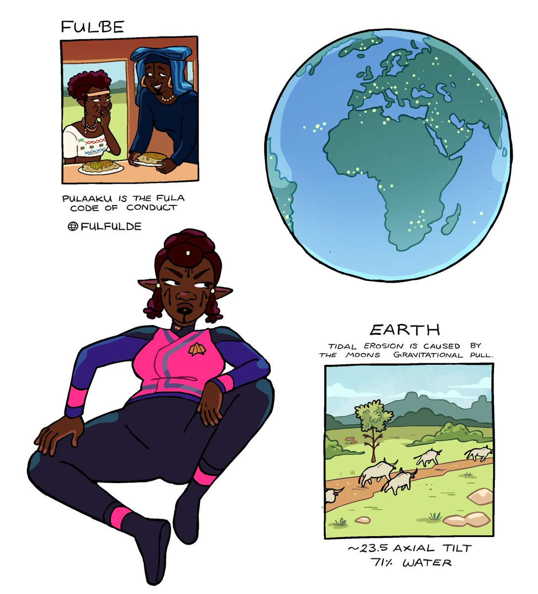 RAYDRAWSDALY's tweet photo. Making trivia cards about Kadiatou and Utut's home planet and culture. Oistir's 1.47 times larger than Earth, so the graphic isn't to scale! #StarTrek #RedVests #OriginalCharacter https://t.co/cG6IZGkTEj