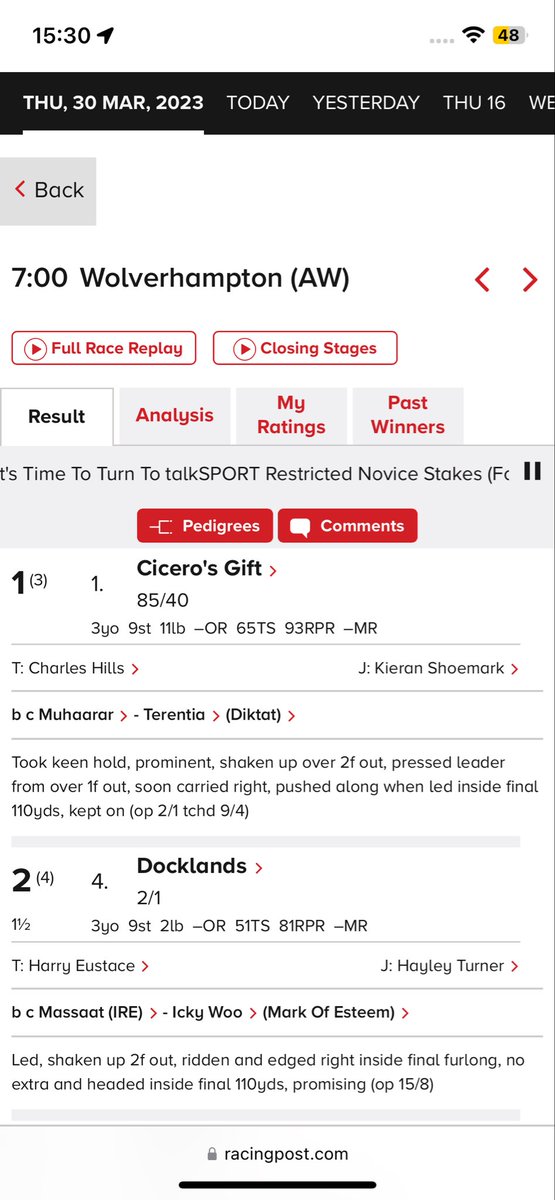 The form of the 7.00 at Wolverhampton on 30th March 2023 turned out alright 👀
