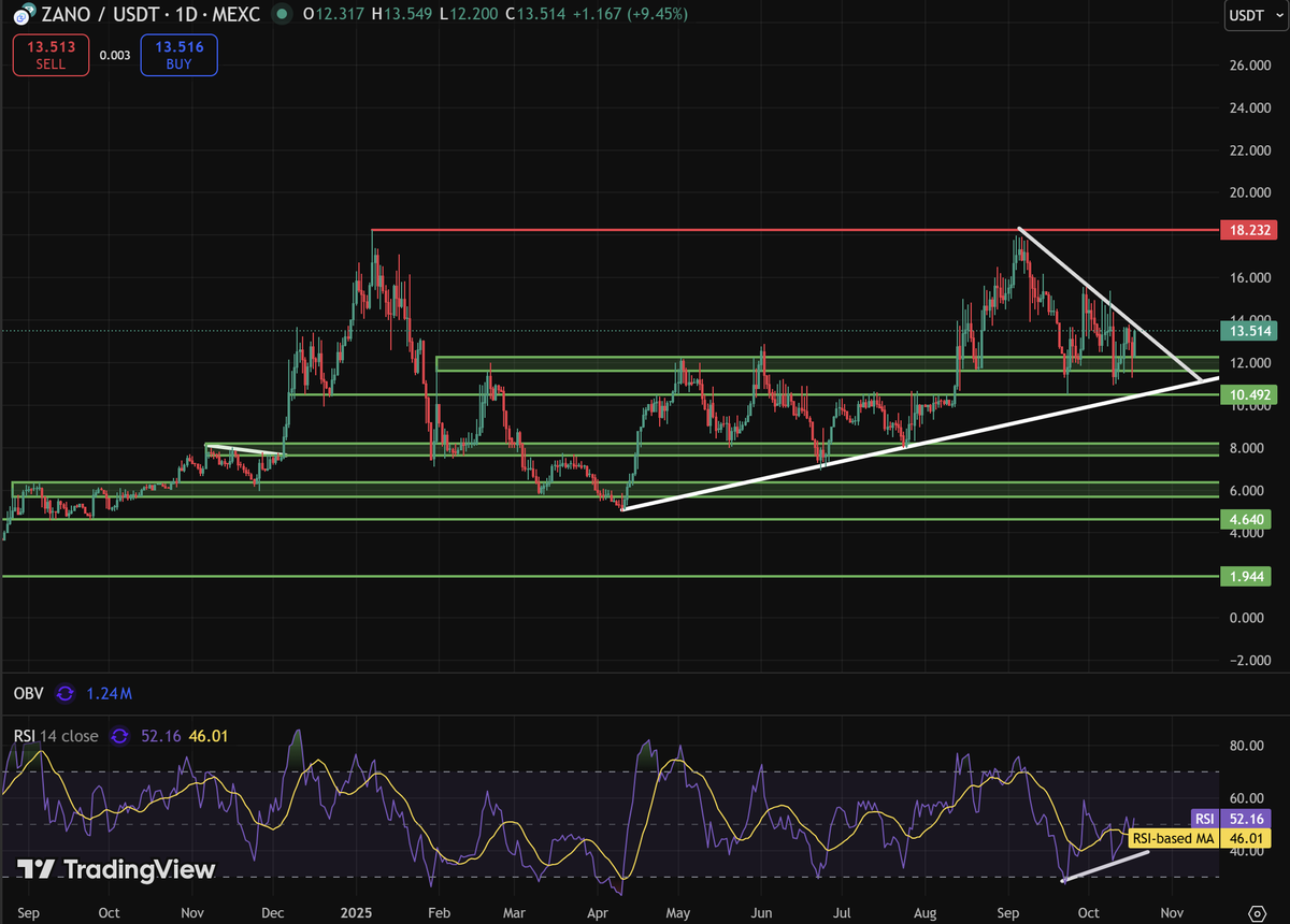 The Flying Dutchman🏴☠️☠️ tweet media