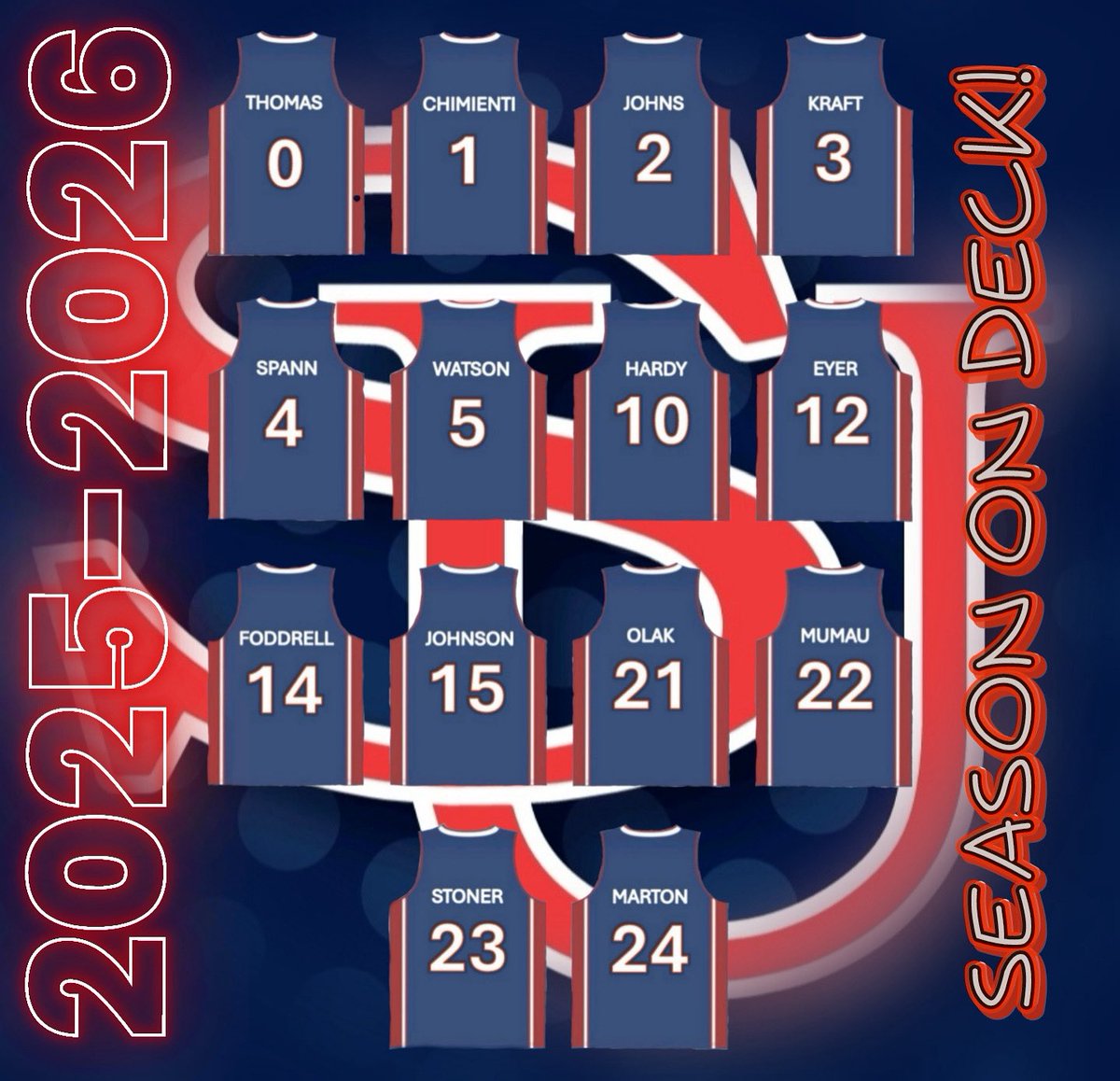 Shippensburg Women’s Basketball (@shipwbb) on Twitter photo 