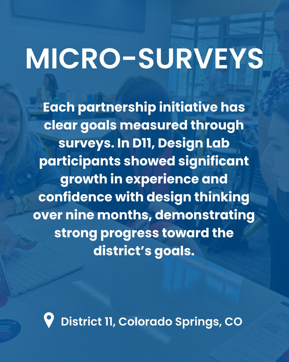 Learner-Centered Collaborative tweet media