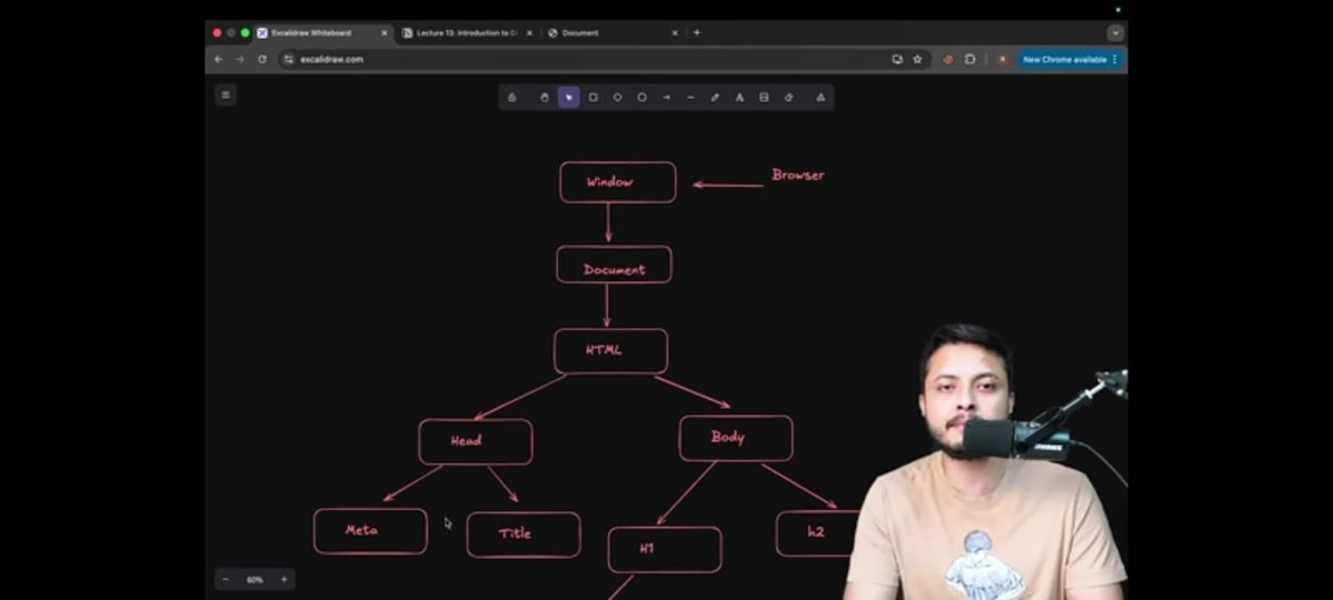Pawan_5564's tweet image. 🧩 Day 28 — JavaScript DOM
• DOM = Document Object Model
• Select elements → getElementById, getElementByClassName, getElementByTagName, querySelector, querySelectorAll
• .innerHTML, .innerText, .textContent
• HTML collection Vs NodeList
#JavaScript #DefenceChallenge