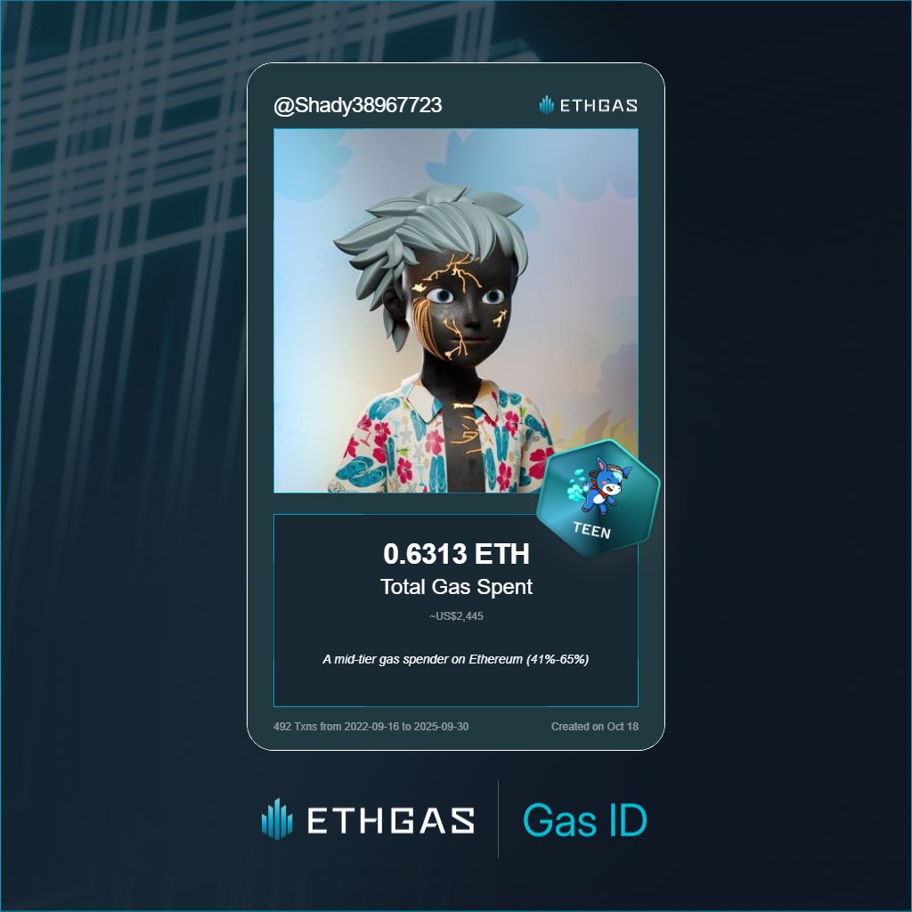 Just unlocked my Gas ID via ETHGas 🪪

I'm a Teen Jack with 0.6313 ETH spent on gas since Beacon Chain - now fueling my climb to the Gasless Future and earned 240 Beans already. 

Reveal yours at ethgas.com/community/gas-…