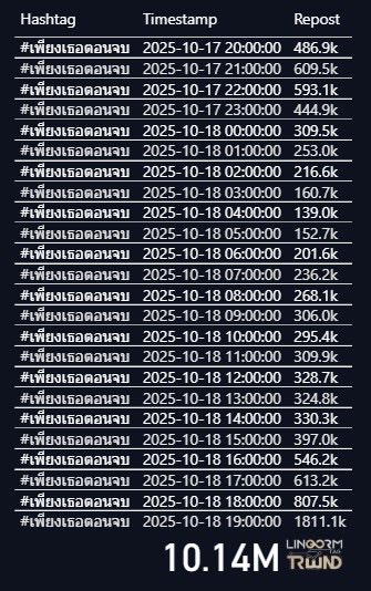 Duanz tweet media