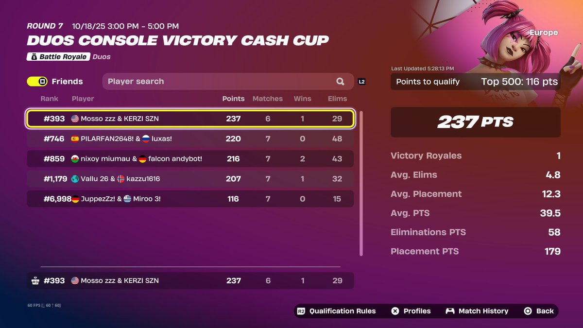 MossoVFX's tweet image. Qualed ccc finals w/@KerziFN 😈🔥