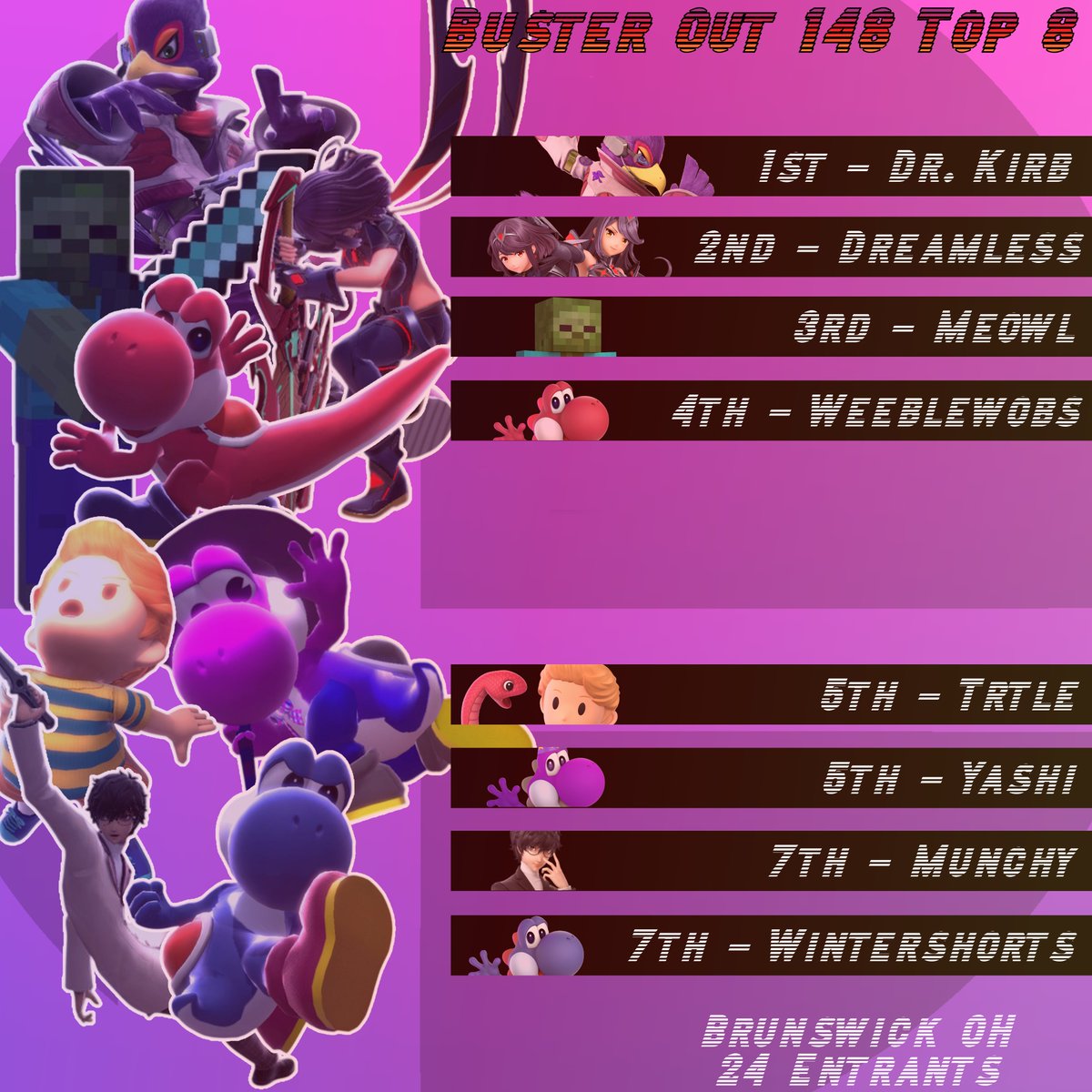 Buster Out tweet media