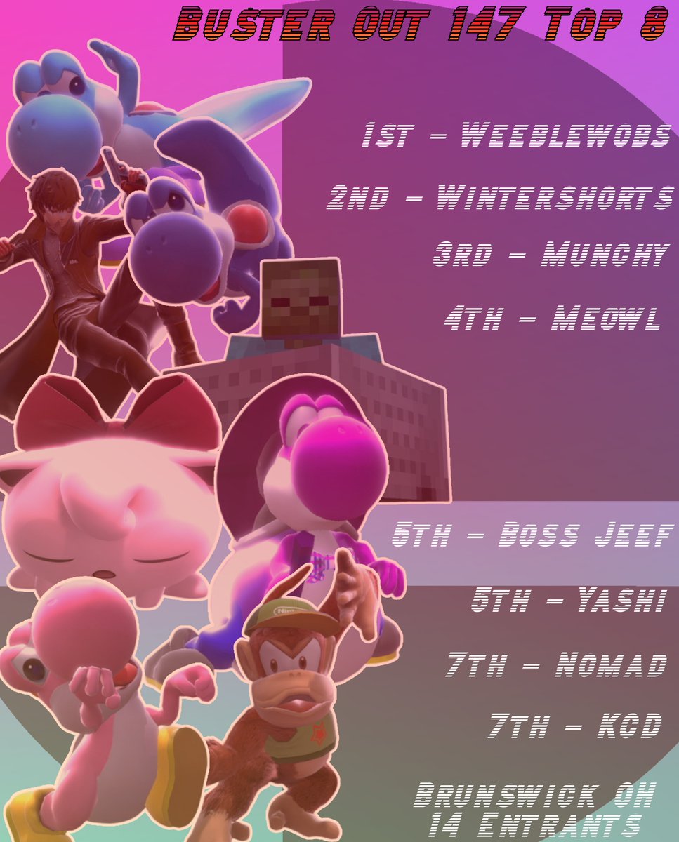 Buster Out tweet media