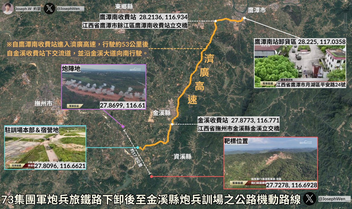 自2024年10月9日以來，央視開始出現73集團軍炮兵旅移地至「贛東某訓場」（央視對該訓場的描述）之報導。

經一年的時間，終於確認該訓場位置位於江西省撫州市金溪縣。且該旅之裝載路線也已整理完畢。

近日報導亦顯示該旅某營在訓場駐訓，此圖為該旅在鷹潭鐵路下卸後前往該訓場的公路機動路線。

1/3