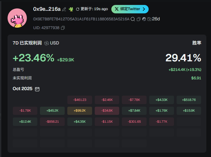 yisu_98's tweet image. 不知不觉10月份盈利50w刀了
没什么大盈利
都是一笔笔累积
年初亏出血半年没做钻石手了
这一次我要钻出天际