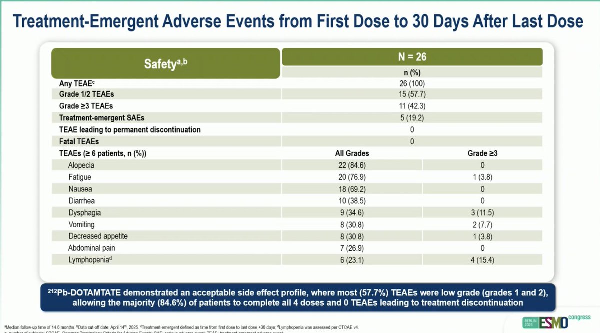 Arndt Vogel tweet media