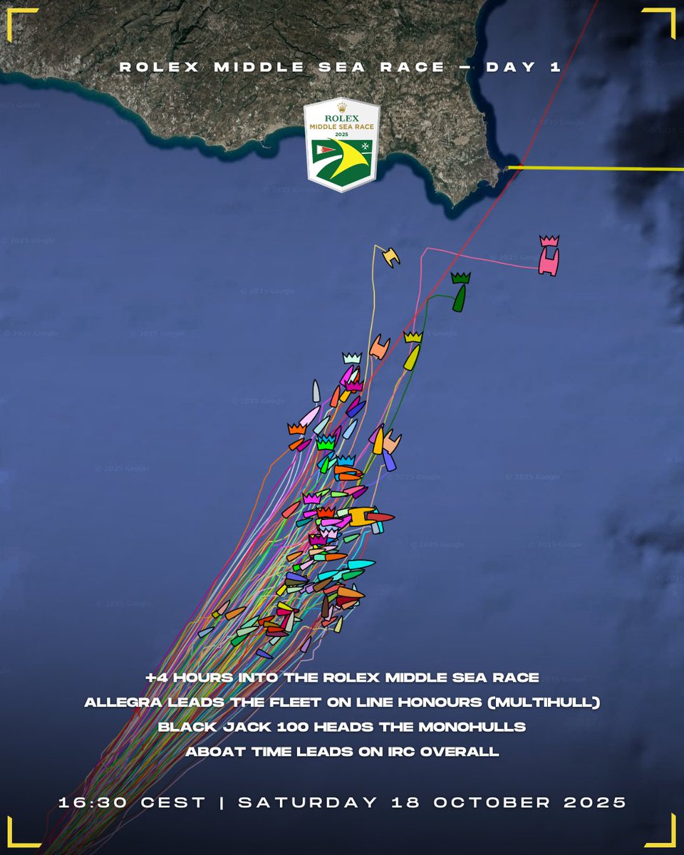 Rolex Middle Sea Race tweet media