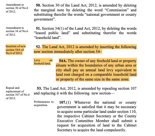 The new land levy will be pegged on leasehold on nearby properties in proximity to urban centers. 

#RIPBaba