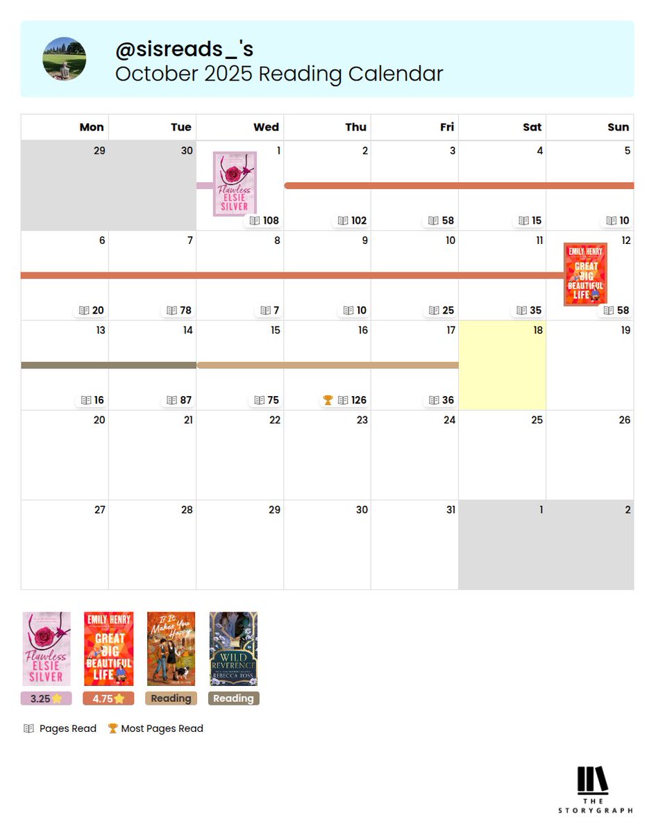 i feel like i was cursed during the first two weeks