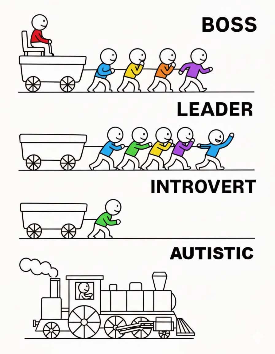 No Nonsense Neurodivergent tweet media