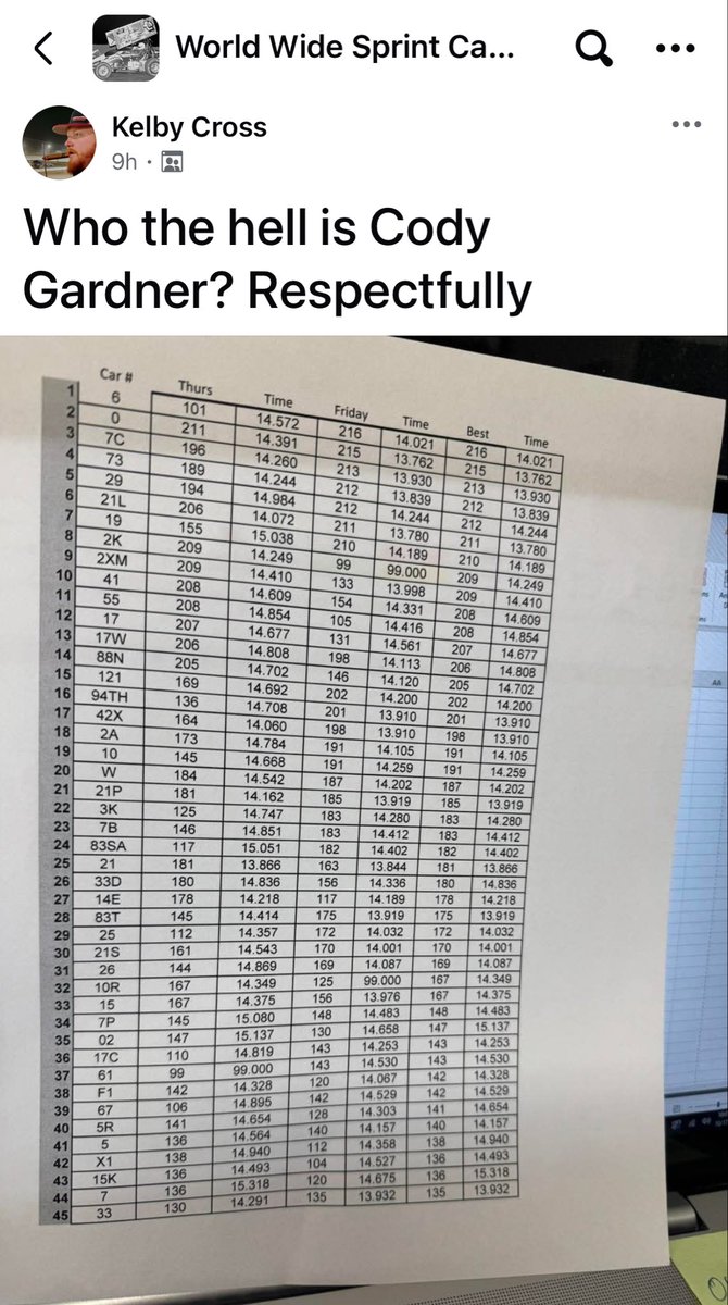 Master Gassers tweet media