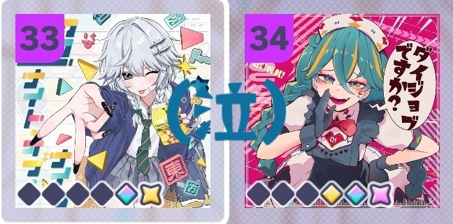 7tokiwa7's tweet image. 改めましてお疲れ様でした。

今回が自身4回目の準決勝ということもありそろそろ決勝に上がりたくて必死に準備してきましたが、僕が得意としている34〜36のMaster譜面で戦えなかったのが本当に悔やまれました
 
改めて応援してくださった皆さんありがとうございました！
 #プロセカCS