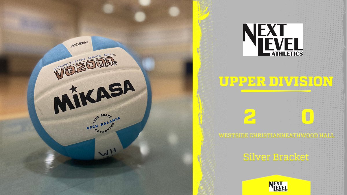 NextLevelAthleticsSC tweet media