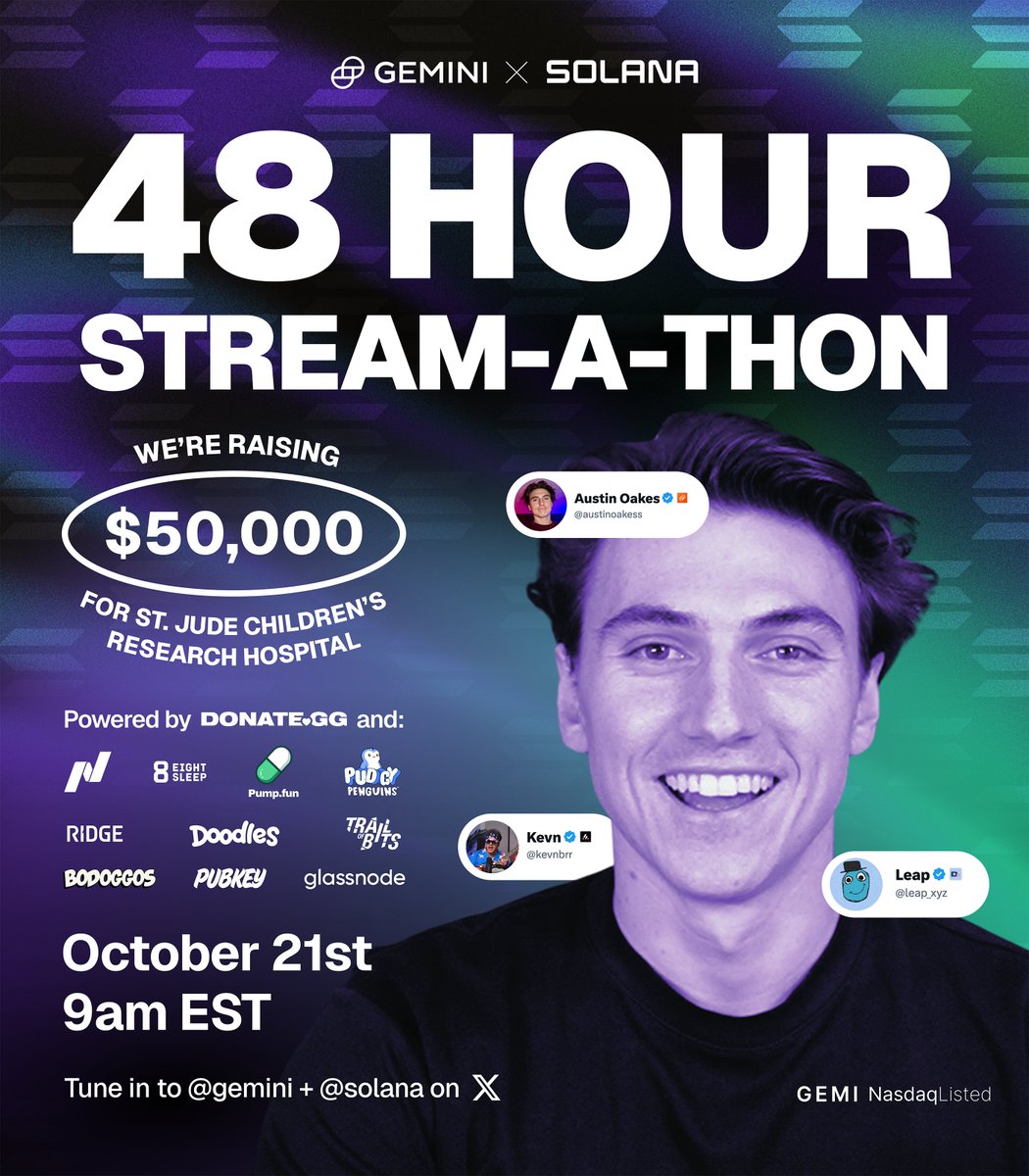 Gemini's tweet image. GEMINI X SOLANA

We partnered with @Solana to stream on X for 48 hours nonstop with the goal to raise $50,000 to help treat childhood cancer via @StJude ❤️

Live from the Gemini HQ in NYC

10/21 at 9am ET 🧵