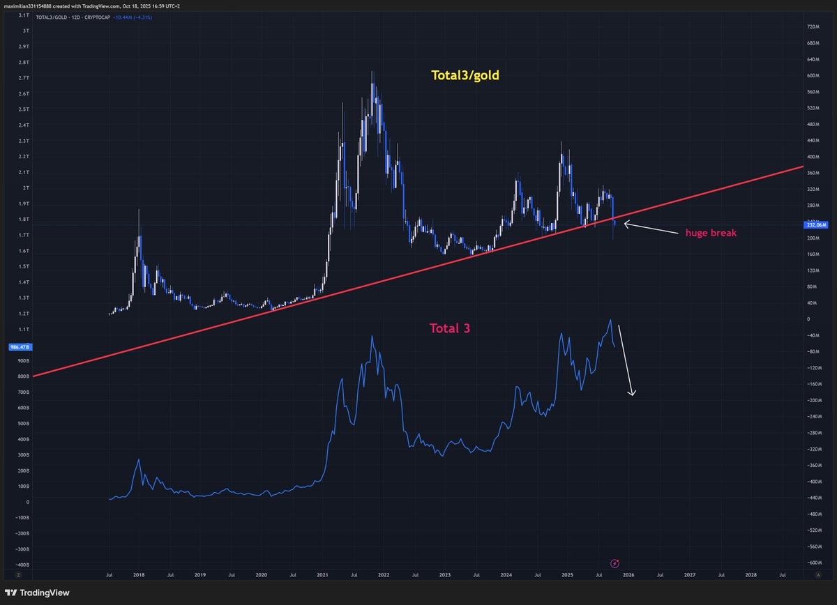 Max1milianPrice's tweet image. im sorry :( but no