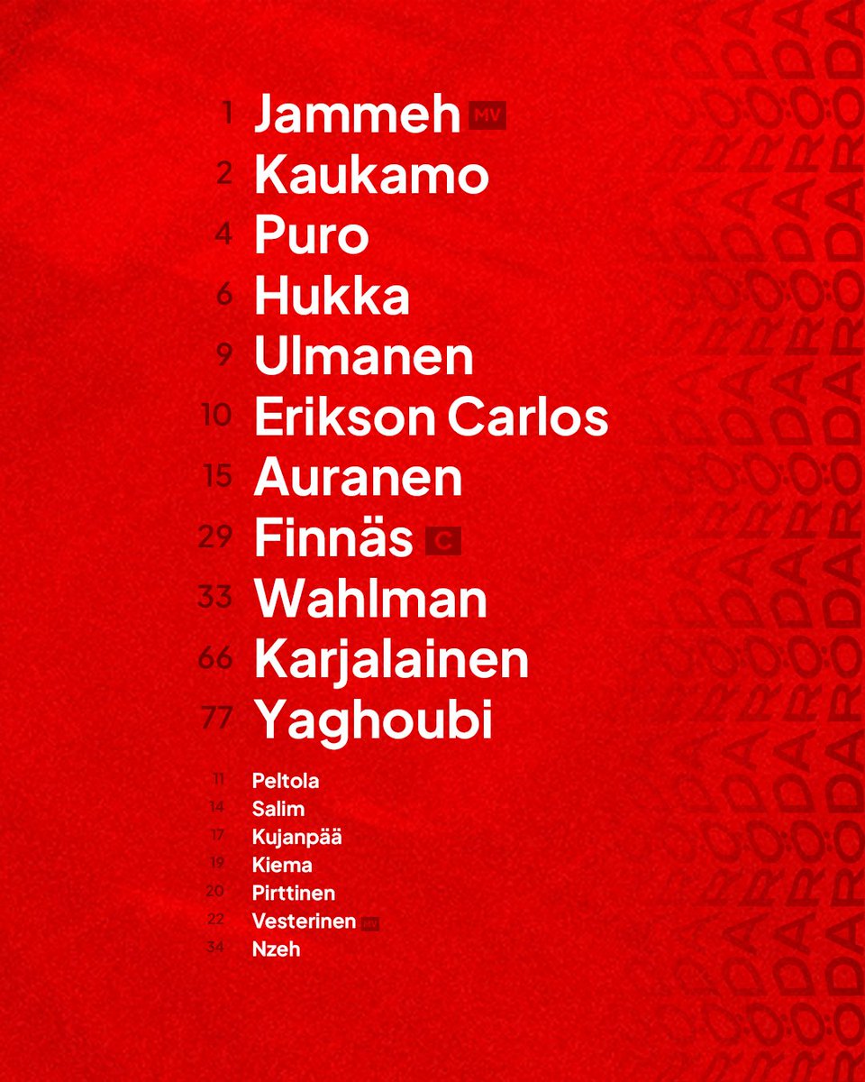 Kokoonpano kauden viimeiseen koitokseen! 🔴

Matsi käyntiin 19.00.

Lippuja on vielä hieman jäljellä ovella ja netissä! 🎟️ kauppa.hifkfotboll.fi