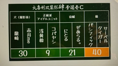 赤井me tweet media