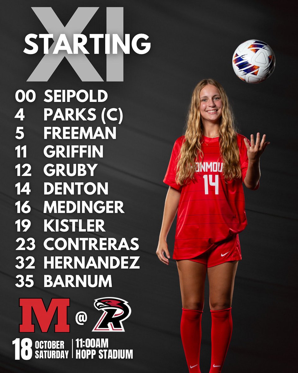 Monmouth College W. Soccer tweet media