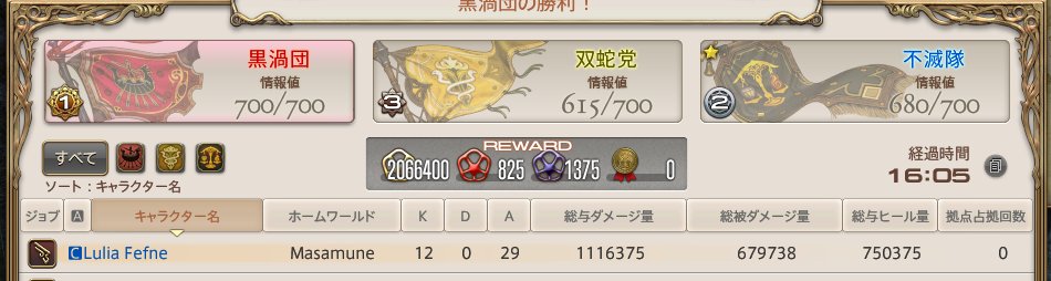 フロントラインの魔弾さん楽しすぎる