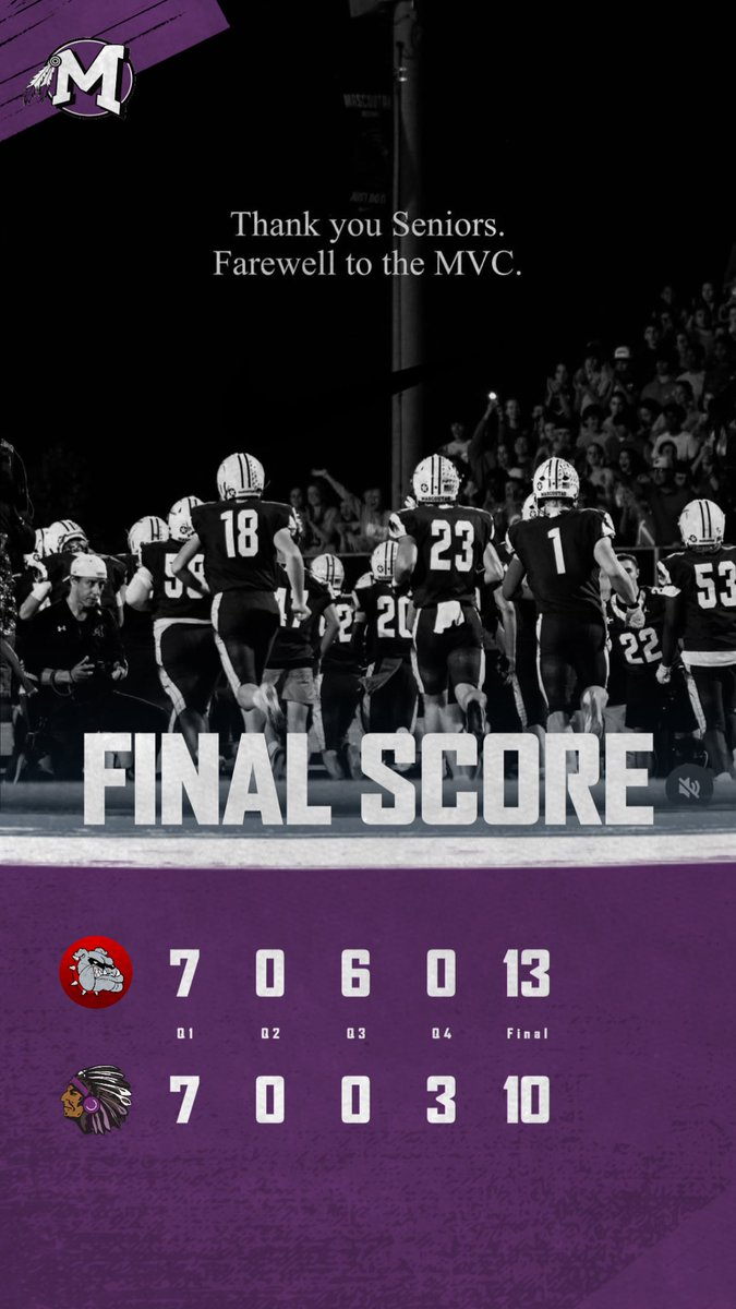 Tough one last night. Onto next week in our season finale at Carbondale. Time to get back to work and keep pushing.

📸:<a href="/maxxkull1/">Max Kull</a>
