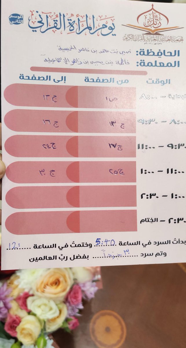 rattel_quran's tweet photo. مع كل تلاوة، نقترب خطوة من الجنة. 

أول أربع خاتمات سردن القرآن الكريم كاملًا في الموسم (الثاني) من #يوم_المرأة_القرآني:
1) ضي بنت محمد بن ناصر الحبسية.
2) مريم محمود عبدالمعتمد المازني.
3) ميسم بنت أحمد بن محمد الحبسية.
4) جوخة بنت سالم بن سليمان المعولية.

#الجمعية_العمانية_للعناية_بالقرآن_الكريم