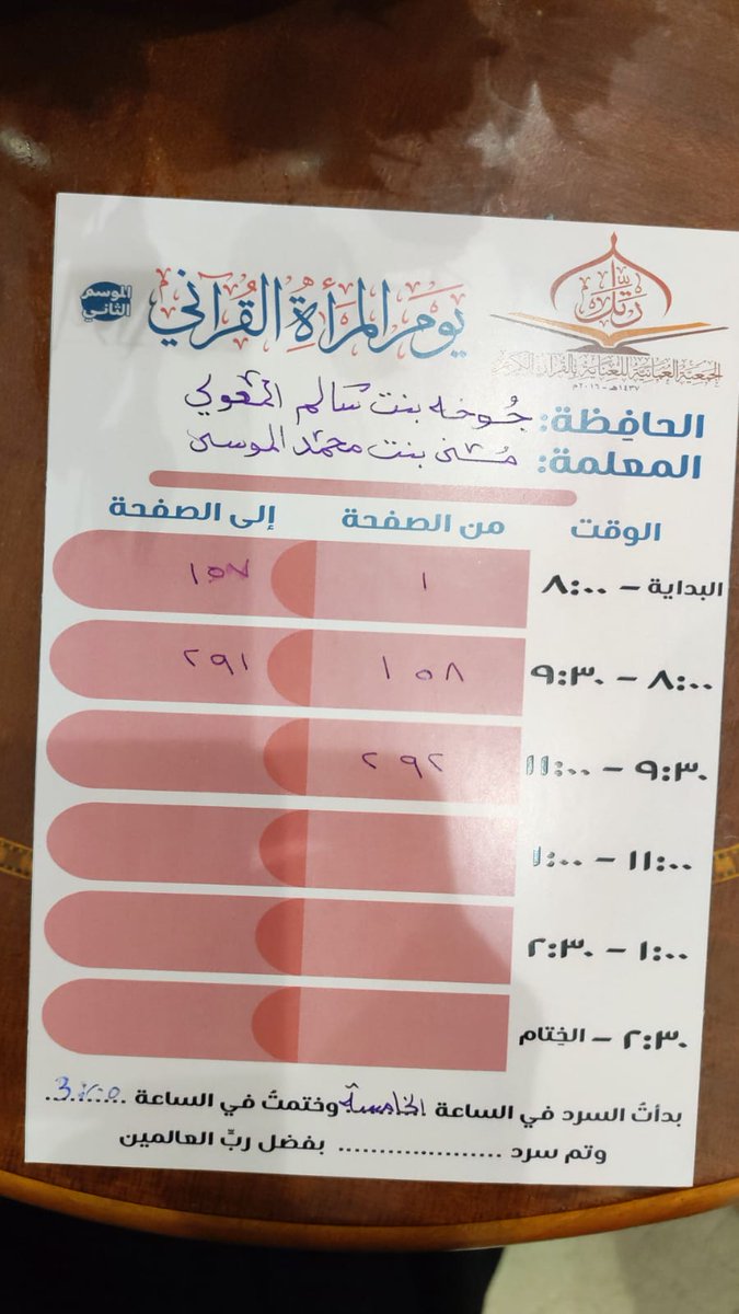 rattel_quran's tweet photo. مع كل تلاوة، نقترب خطوة من الجنة. 

أول أربع خاتمات سردن القرآن الكريم كاملًا في الموسم (الثاني) من #يوم_المرأة_القرآني:
1) ضي بنت محمد بن ناصر الحبسية.
2) مريم محمود عبدالمعتمد المازني.
3) ميسم بنت أحمد بن محمد الحبسية.
4) جوخة بنت سالم بن سليمان المعولية.

#الجمعية_العمانية_للعناية_بالقرآن_الكريم
