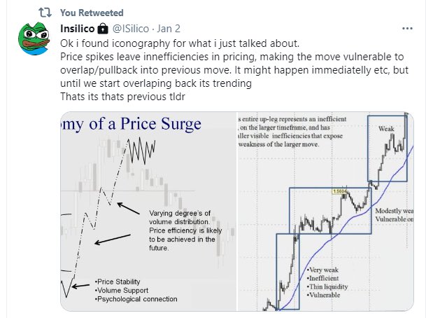 lobcrunchwave's tweet photo. some insilico stuff a day keeps the losing streak away https://t.co/0HASXNESgO