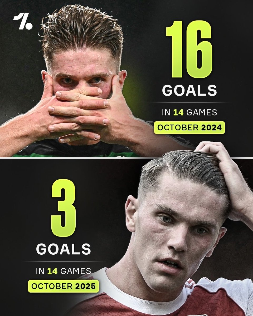 Jx_LFC's tweet photo. Fulham Are 😂😂😂 https://t.co/WDgjzDHvVk