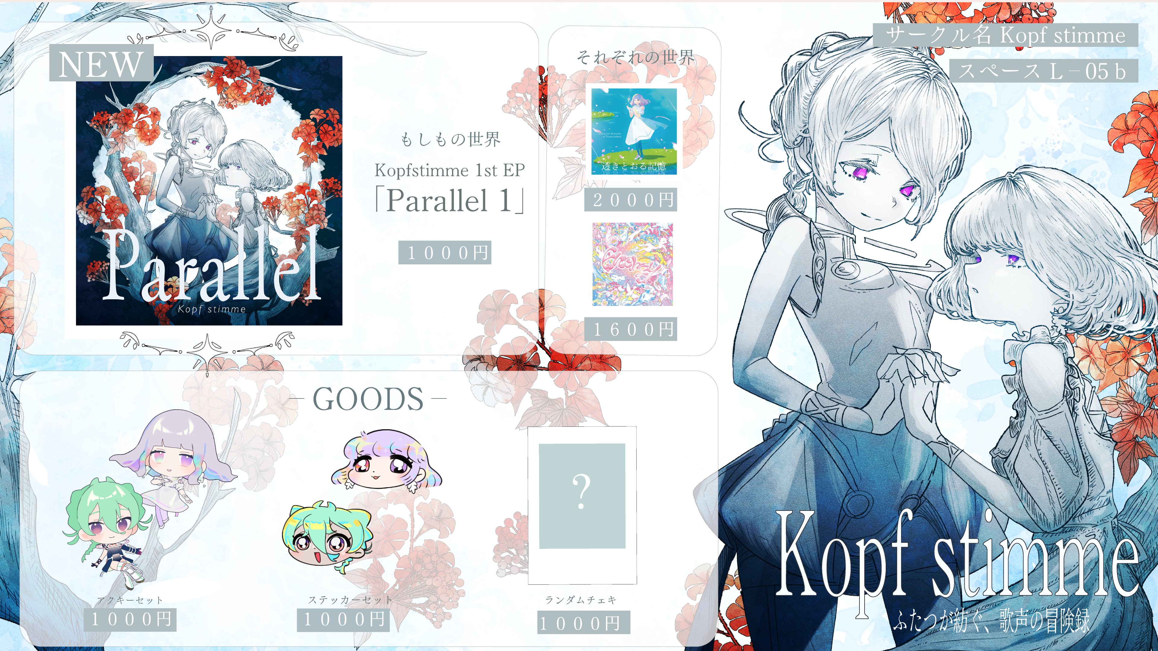 Bathycaphe✴︎M3秋✴︎L-05a,b on X: 