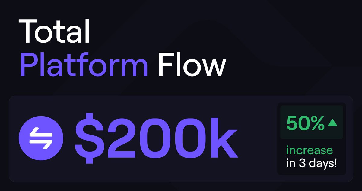 Hilomarket tweet media