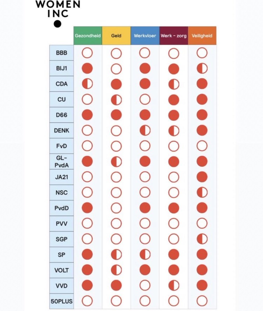 Marjolein 💋💄🚘 tweet media
