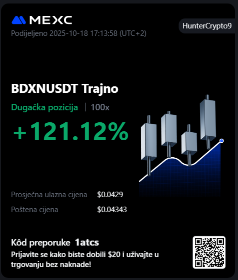 HunterCrypto9 tweet media
