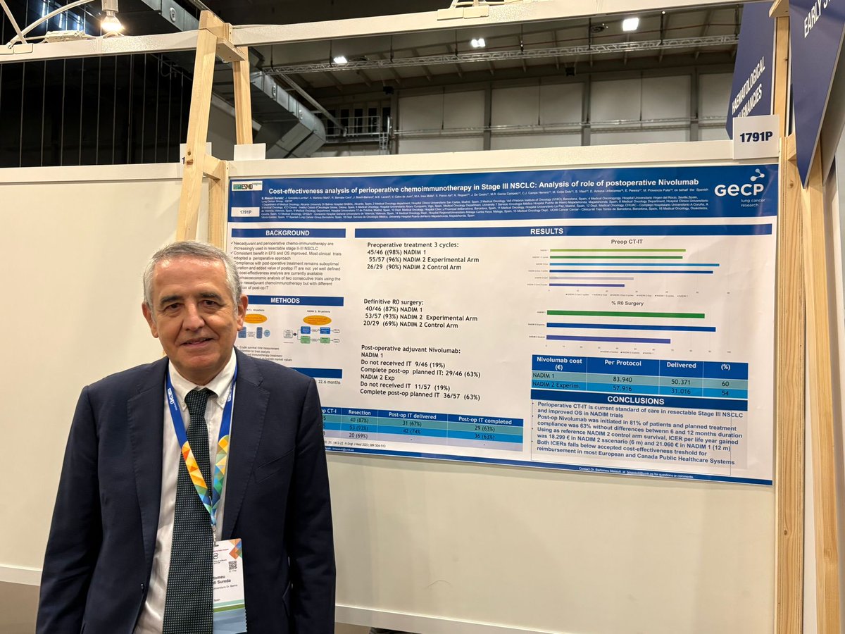 ‼️<a href="/bmassutis/">Bartomeu Massuti</a> ha presentado su póster y e-póster en #ESMO25 sobre la coste-efectividad de la quimioinmunoterapia perioperatoria en cáncer de pulmón estadio III.

⭕ Análisis basado en los ensayos #NADIM1 y #NADIM2.