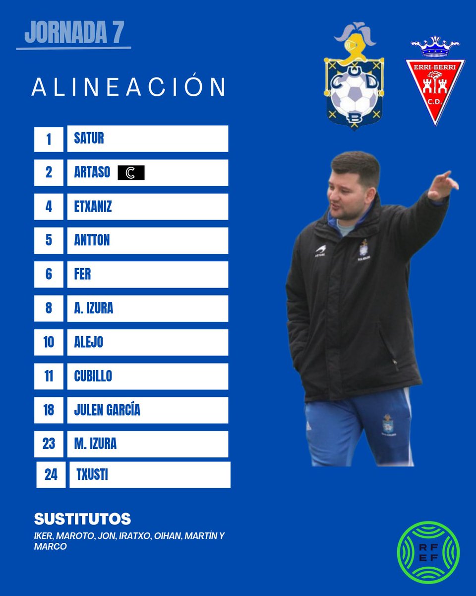 📌 𝐀𝐋𝐈𝐍𝐄𝐀𝐂𝐈𝐎𝐍

Estos son los 1️⃣1️⃣ jugadores que saldrán al campo de Ripagaina para buscar los 3 puntos.

VAMOS BLANCOS!!!!

#Cantera |🔷⬜