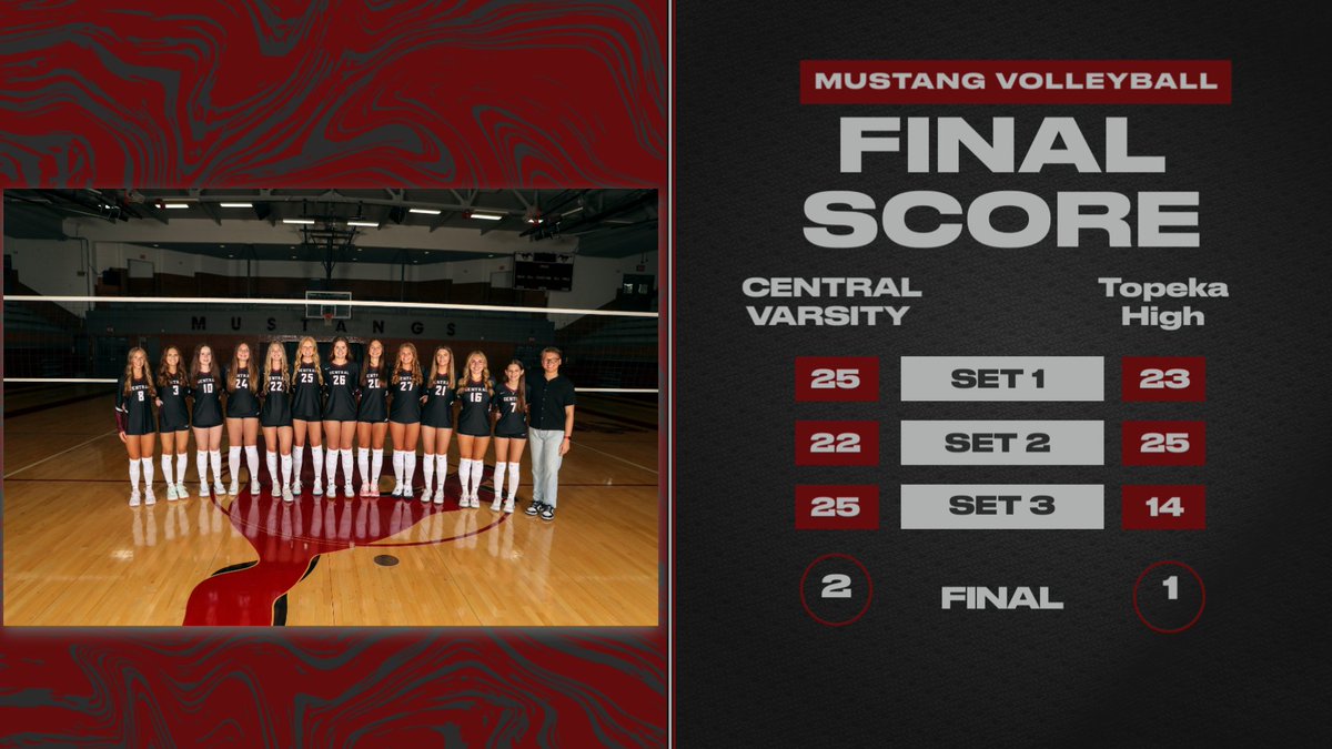 Salina Central Volleyball tweet media