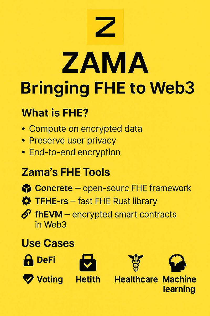 Mehedi_CT's tweet photo. Other chains ~ Our data is public!”
Zama - Hold my encrypted transaction 🔒💥
@zama is bringing FHE to Web3 — privacy finally meets performance. 🚀

#ZamaCreatorProgram
#ZamaFHE https://t.co/5cy6oRffBr