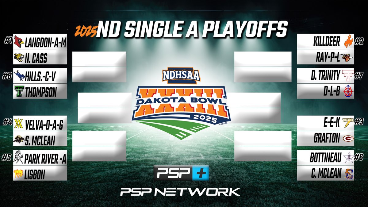 🚨ND SINGLE A PLAYOFFS ARE SET!

Broadcast Information coming this week.

WHO WILL BE AT THE TOP OF THE SINGLE A MOUNTAIN IN NOVEMBER?

#NDpreps