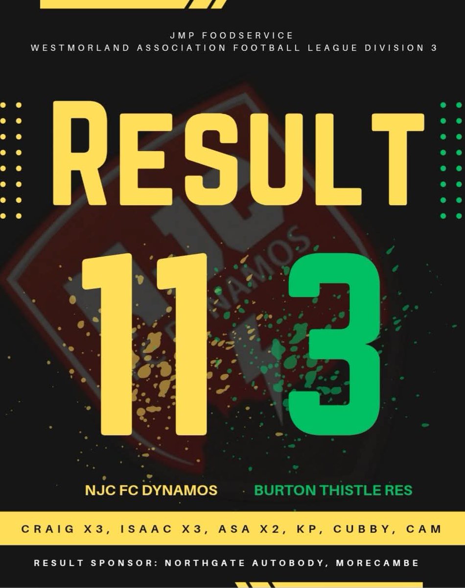 𝙰 𝚅𝙴𝚁𝚈 𝙶𝙾𝙾𝙳 𝙰𝙵𝚃𝙴𝚁𝙽𝙾𝙾𝙽

➕️ Another 3 points on the board
🥅 Another clinical display in front of goal

Up the Dynamos!

🤝 2025-2026 Results Sponsor: Northgate Autobody