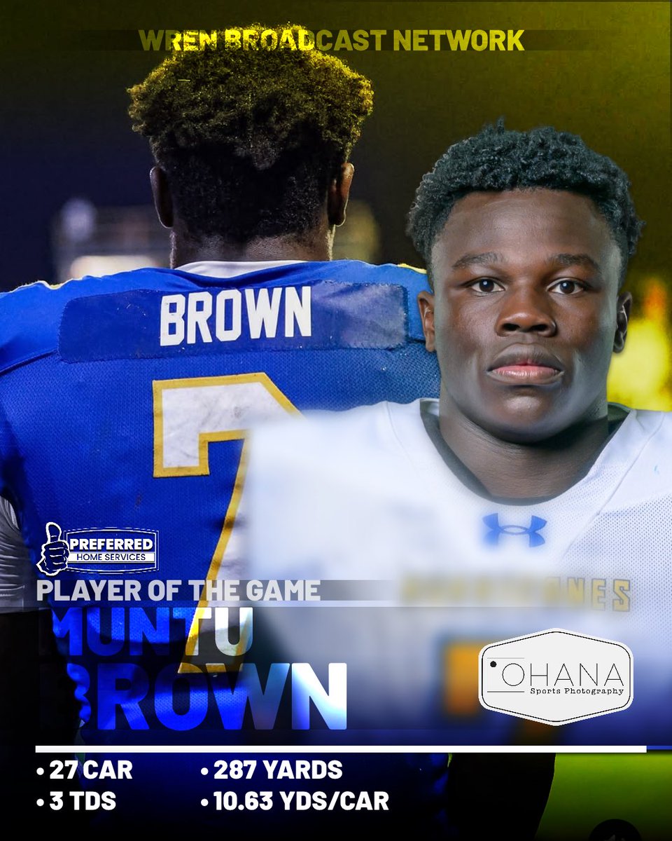 Preferred Home Services POTG vs Laurens 

7 Muntu Brown JR / RB

Muntu has Solidified himself as One of the Best Tailbacks in the State of South Carolina 

27 Rushes 287 Yards 3 TD 10.63 Yards/Att.

Don’t let the Picture Fool you 7 has taken over the Hearts of Fans in Piedmont