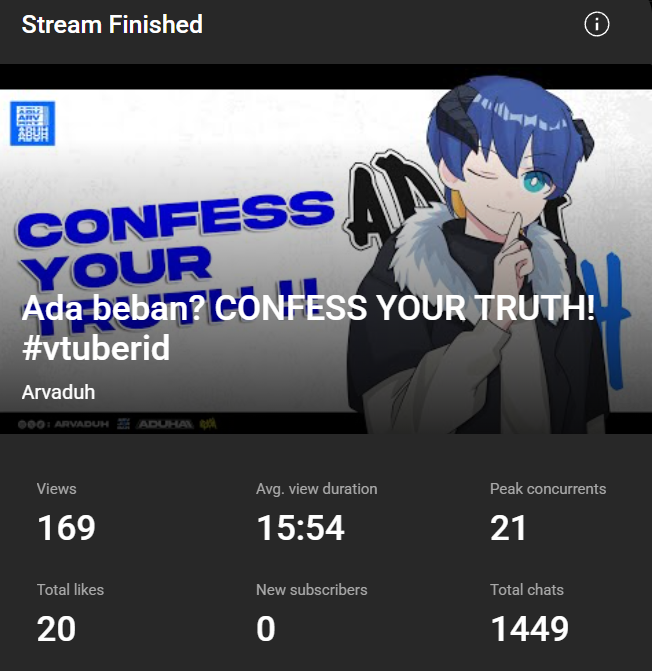 Otsukare guys! what "a" eventful Stream! thank you yang udah dateng sama ikut isi form dan seru2an!