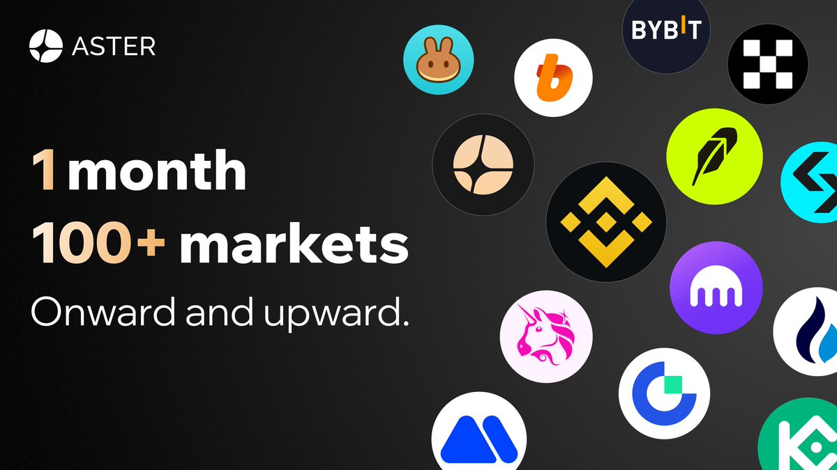 Aster listed on over 100 markets 1 month post TGE

Amazing never seen a team ship like this