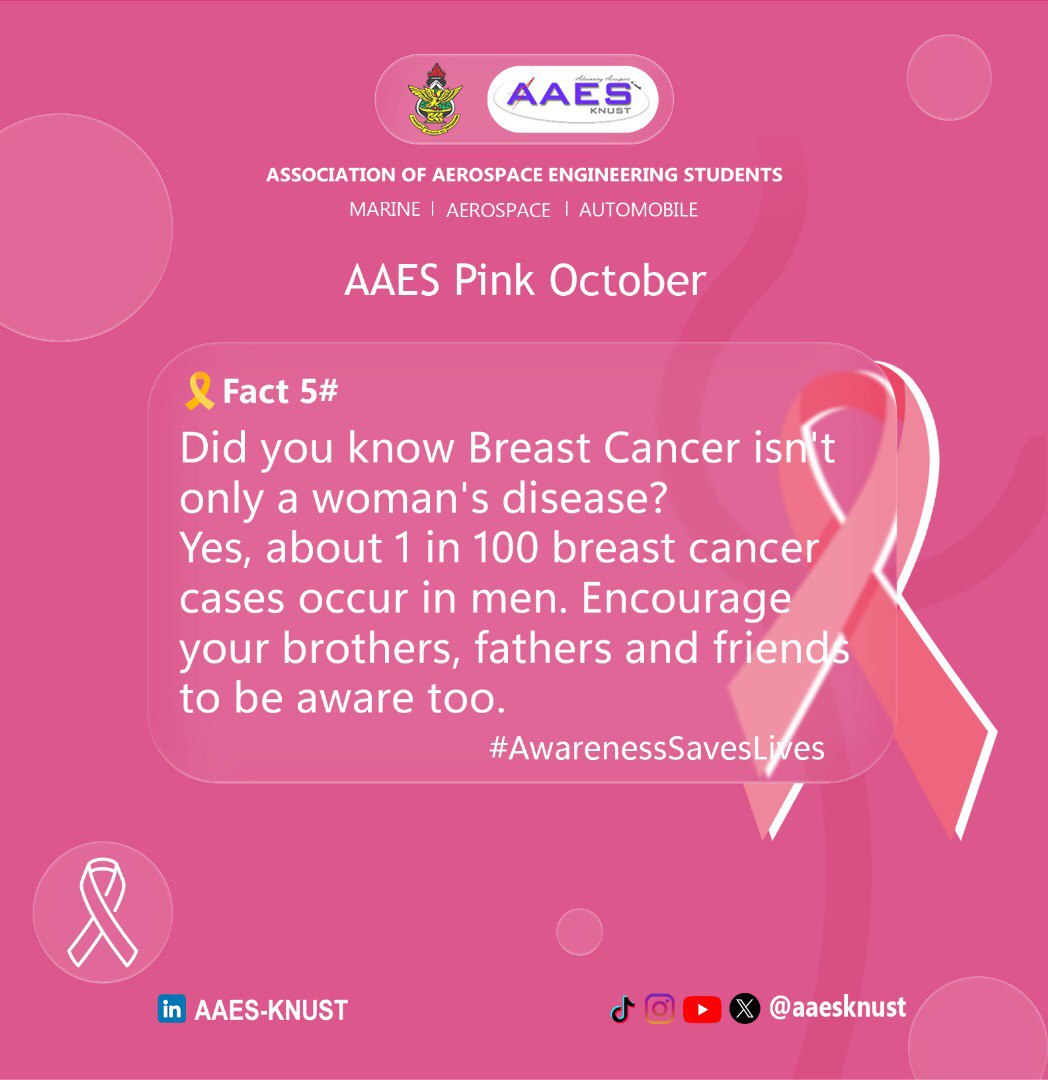 🎀🎗 𝐀𝐀𝐄𝐒 𝐏𝐢𝐧𝐤 𝐎𝐜𝐭𝐨𝐛𝐞𝐫 : 𝐅𝐚𝐜𝐭 𝟓 🎀🎗
𝐃𝐢𝐝 𝐲𝐨𝐮 𝐤𝐧𝐨𝐰...? 🤔  

#𝐀𝐀𝐄𝐒𝐏𝐢𝐧𝐤𝐎𝐜𝐭𝐨𝐛𝐞𝐫 
#𝐀𝐰𝐚𝐫𝐞𝐧𝐞𝐬𝐬𝐒𝐚𝐯𝐞𝐬𝐋𝐢𝐯𝐞𝐬 
#𝐀𝐀𝐄𝐒𝐊𝐧𝐮𝐬𝐭  
#𝐏𝐢𝐧𝐤𝐎𝐜𝐭𝐨𝐛𝐞𝐫 
#𝐋𝐞𝐚𝐫𝐧𝐒𝐮𝐩𝐩𝐨𝐫𝐭𝐒𝐡𝐚𝐫𝐞
  
©️𝐀𝐀𝐄𝐒 𝐏𝐮𝐛𝐥𝐢𝐜𝐢𝐭𝐲