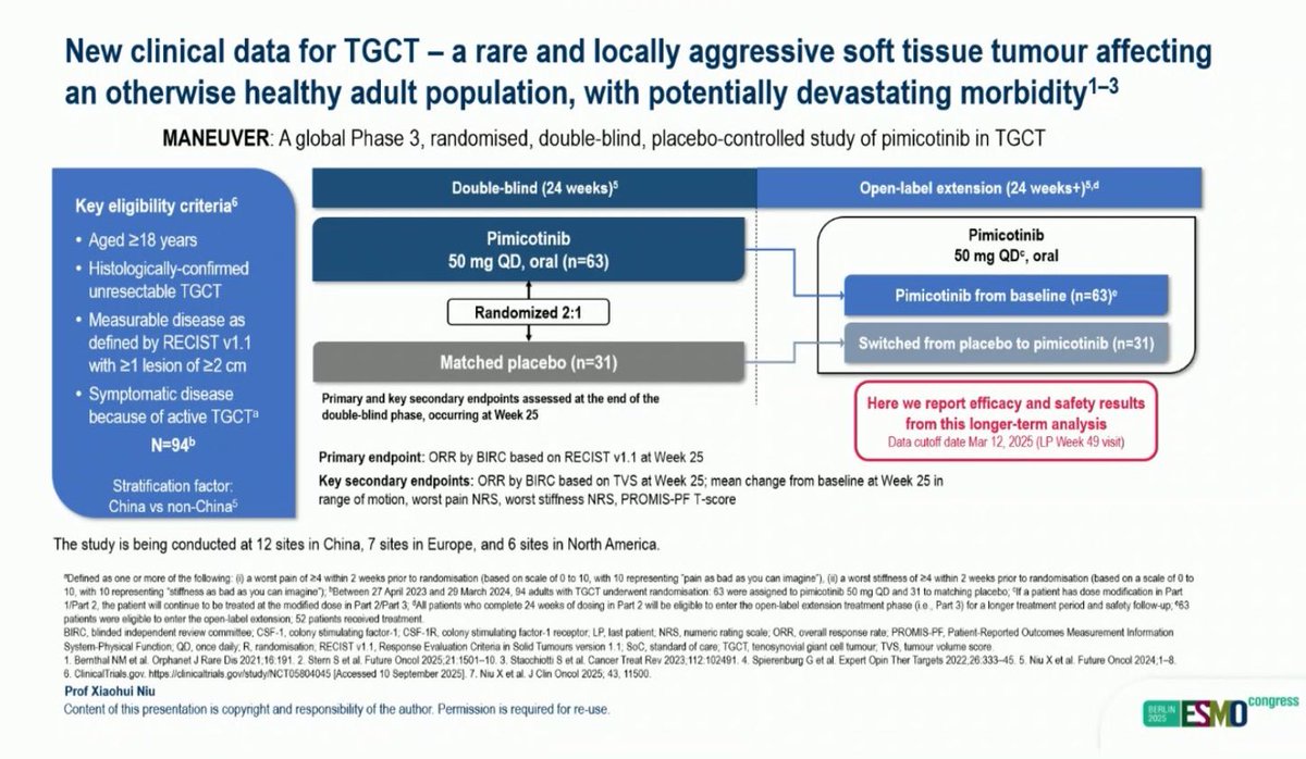 MarioBalsaMD's tweet image. 🦴 #ESMO25 #Sarcomas – MANEUVER ph III trial of pimicotinib in TGCT (n=63): 

🎯ORR (BIRC) 76.2% | ORR (TVS): 74.6%
⏱ Median DOR: not reached
▪️Sustained tumor response, improved motion, and well tolerated

When it comes to TGCT, pimicotinib didn’t just move the needle…it moved…